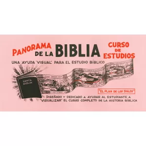 Panorama de la biblia