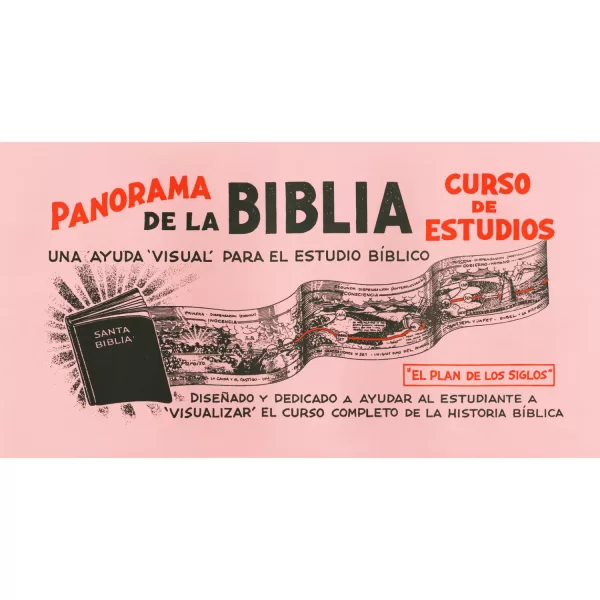 Panorama de la biblia